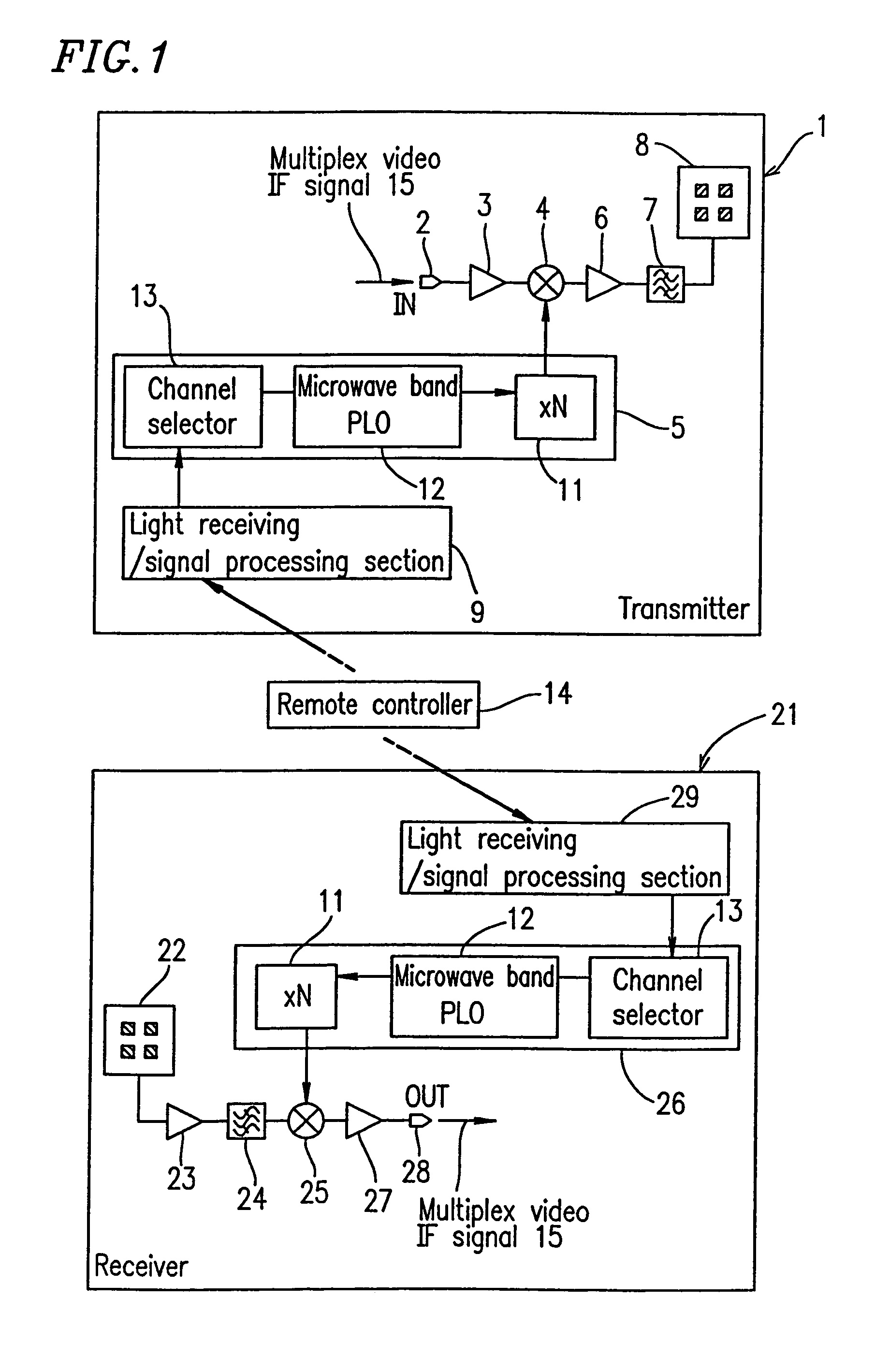 Radio-frequency radiocommunication apparatus