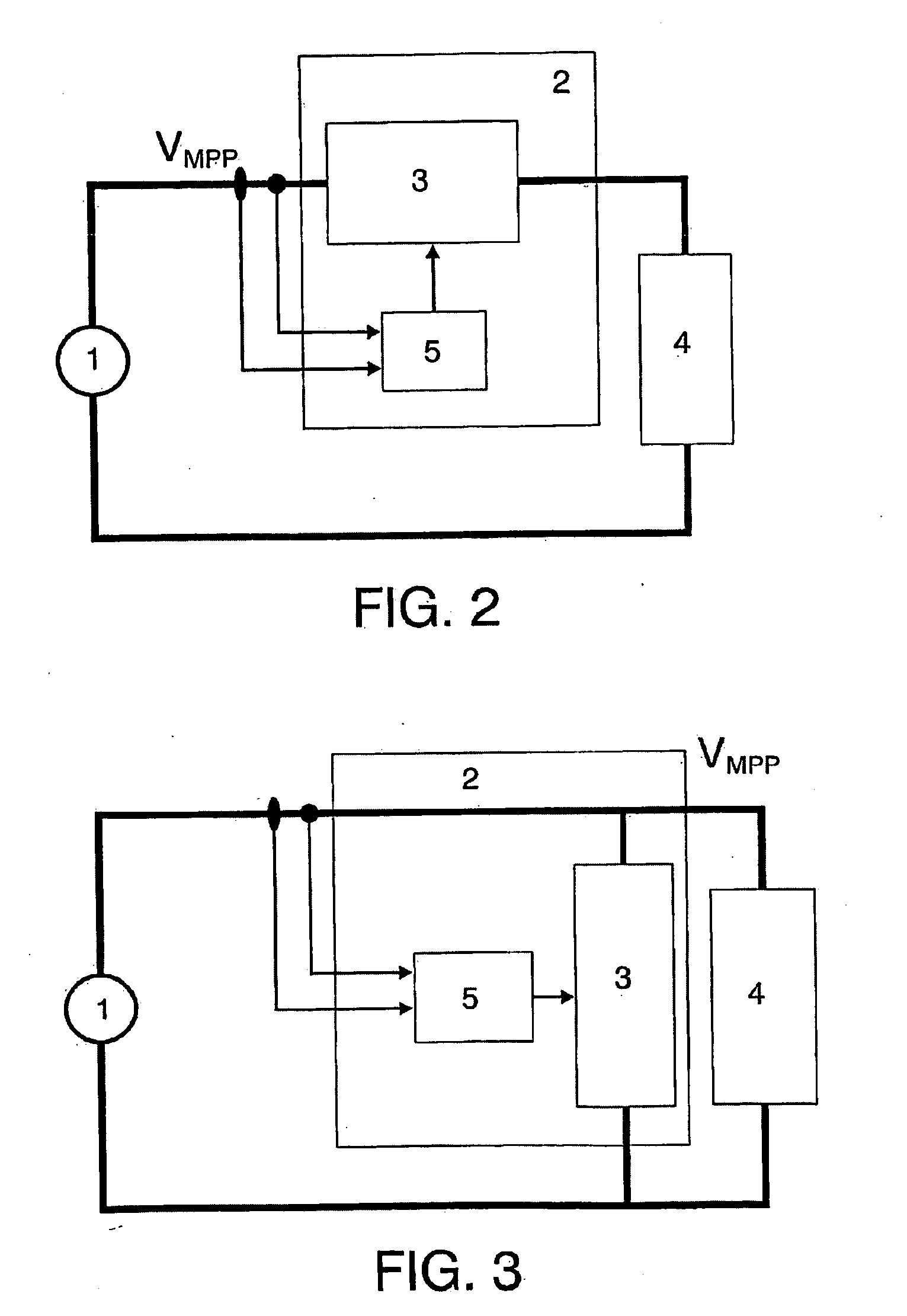 Circuit and method for controlling the point of maximum power for solar energy source and solar generator incorporating said circuit