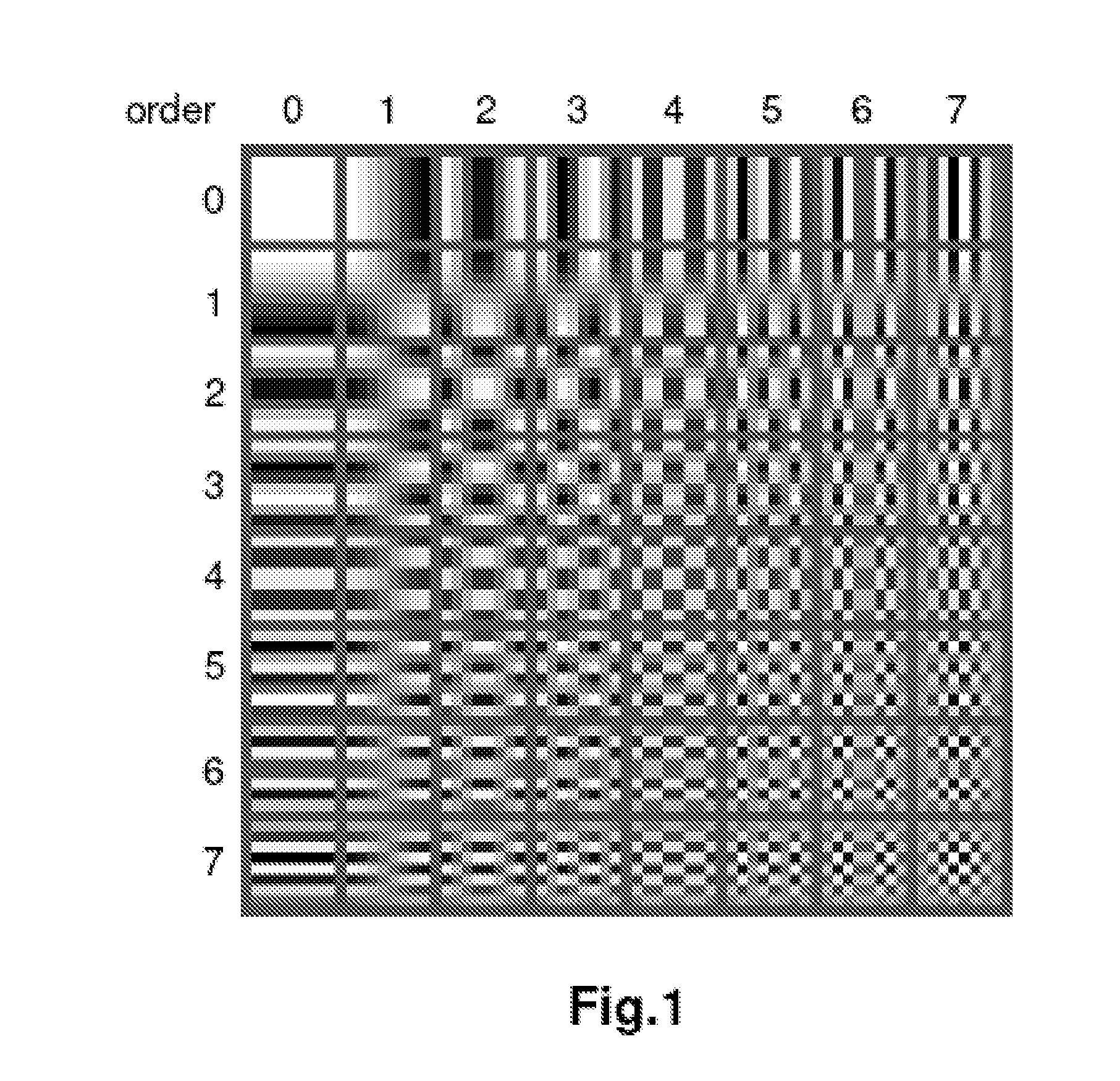 Decoder for selectively decoding predetermined data units from a coded bit stream