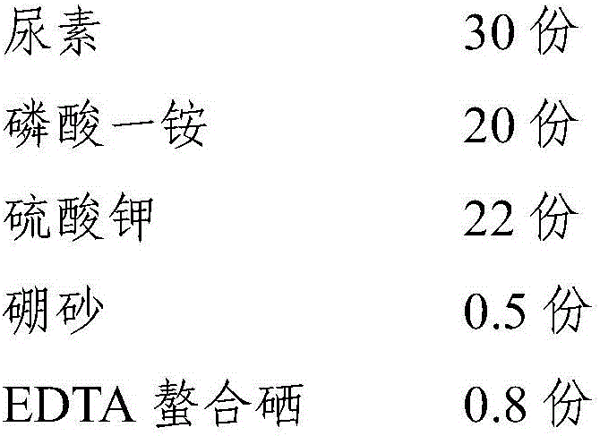 Seleniferous special fertilizer for Pistacia vera and preparation method therefor