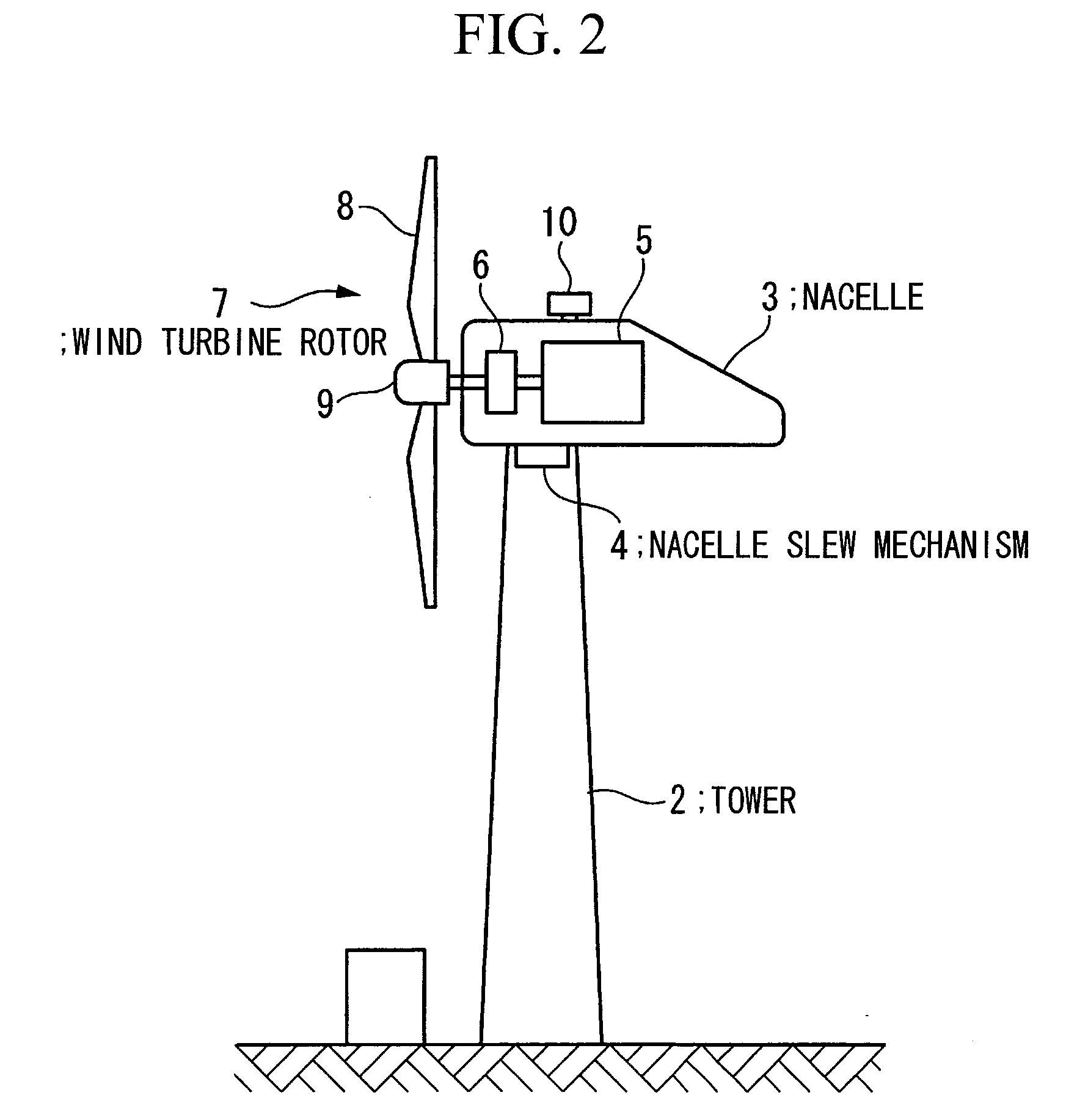 Wind power generation system and operation control method thereof