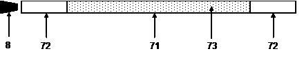 Quick saline-alkali land desalting system method by means of concealed-tube irrigation and drainage