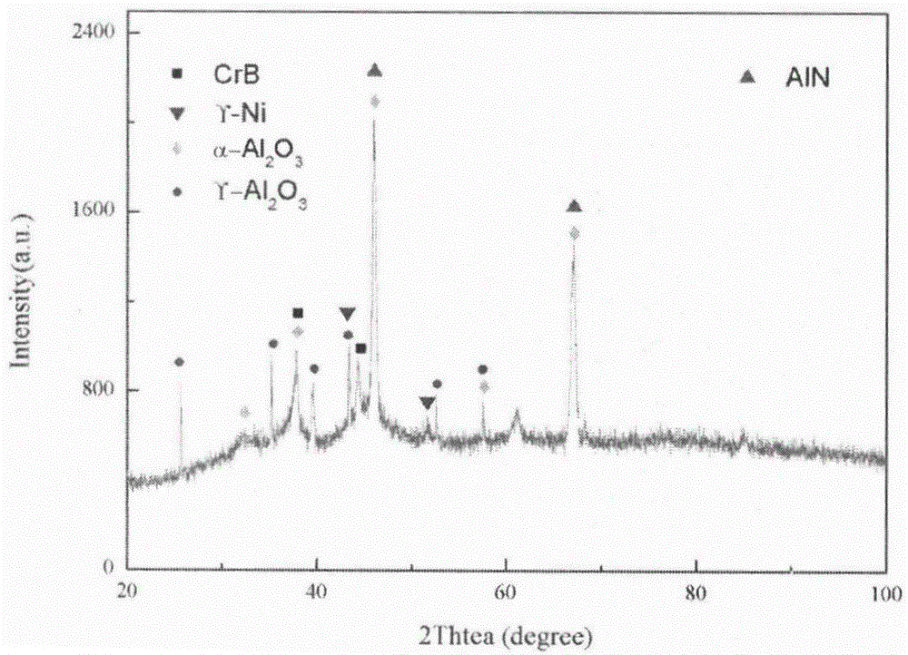 Preparation method of remanufactured coating for inner wall of air cylinder sleeve