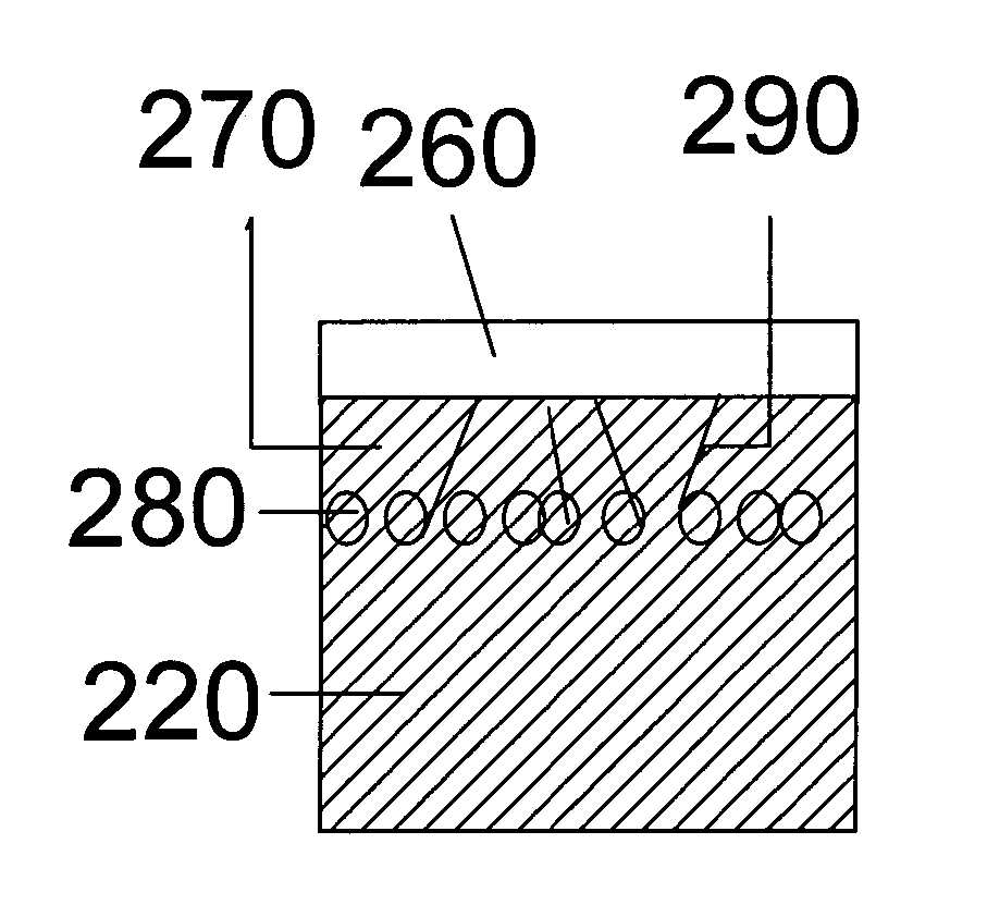 Method for fabricating low-defect-density changed orientation Si