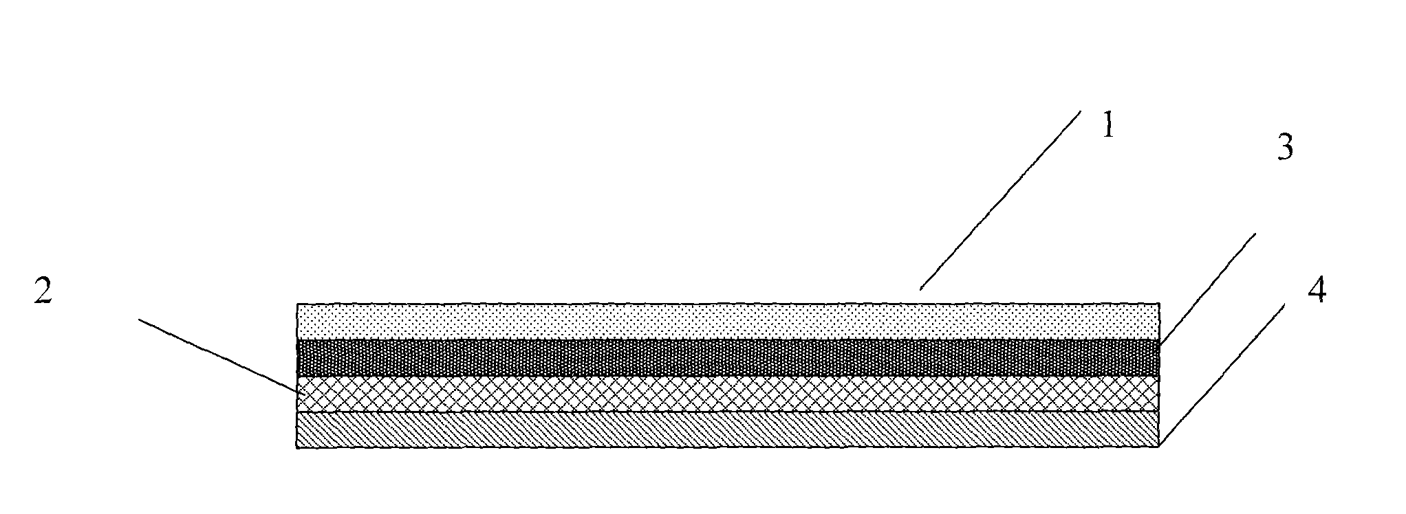 Method for producing bioactive vegetation blanket