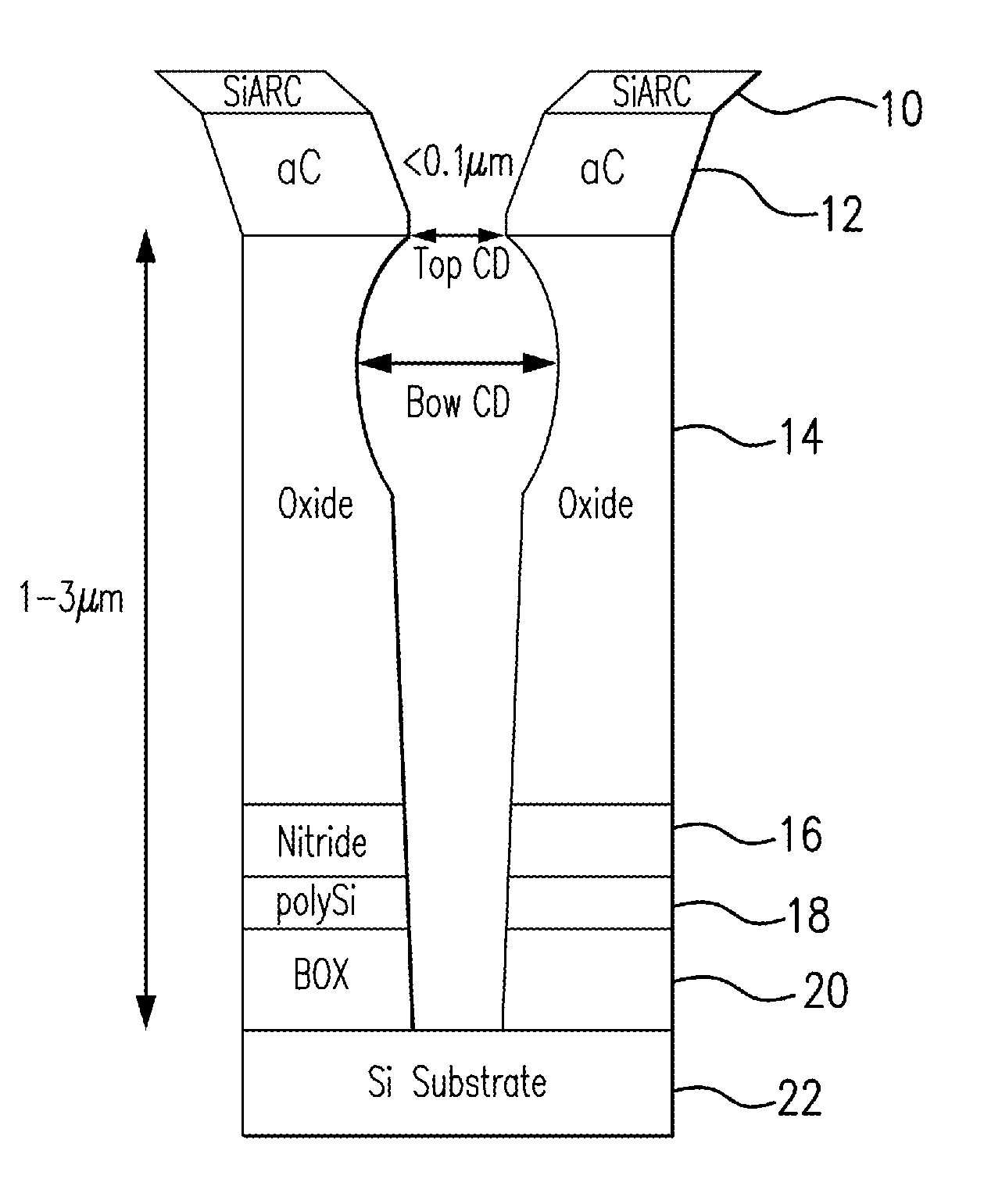 Reducing bowing bias in etching an oxide layer