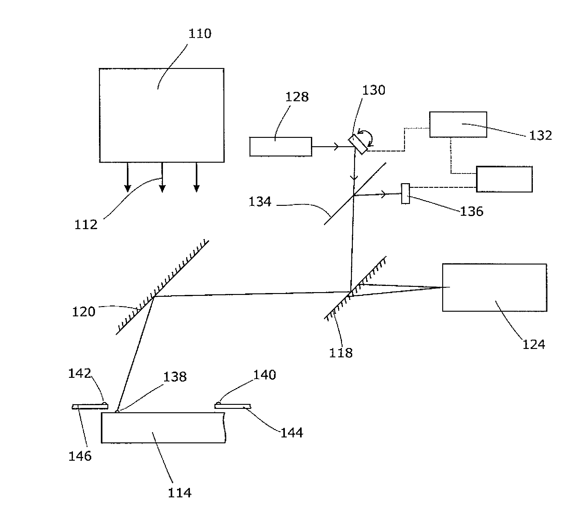 Position detection