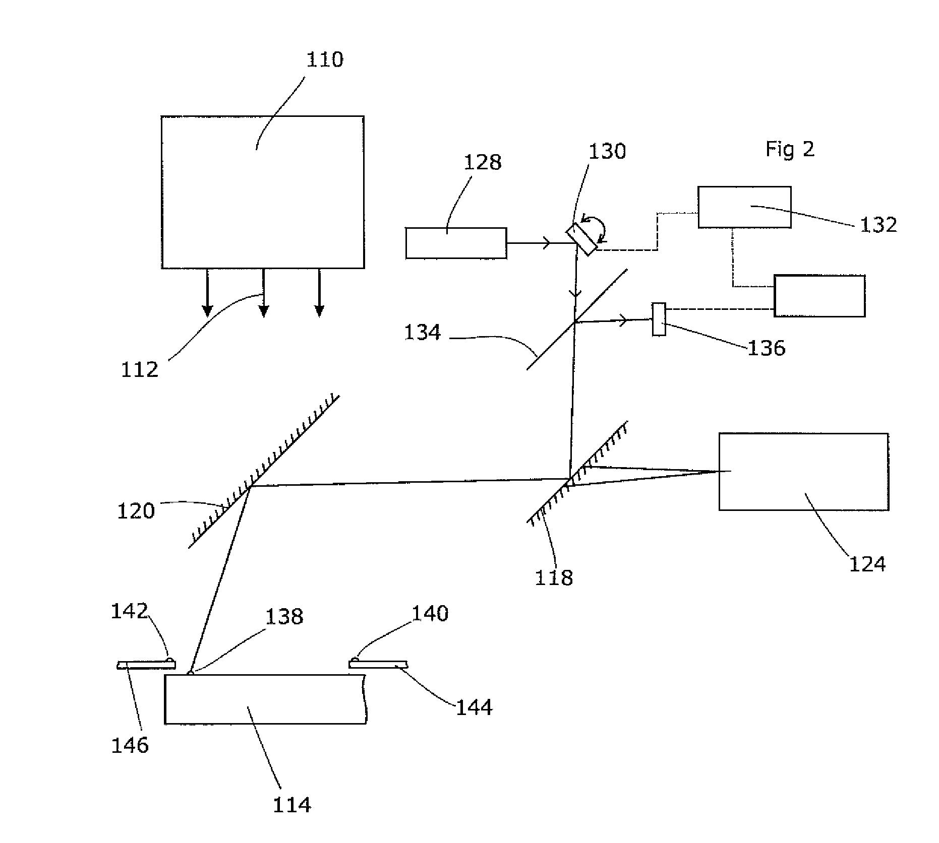 Position detection