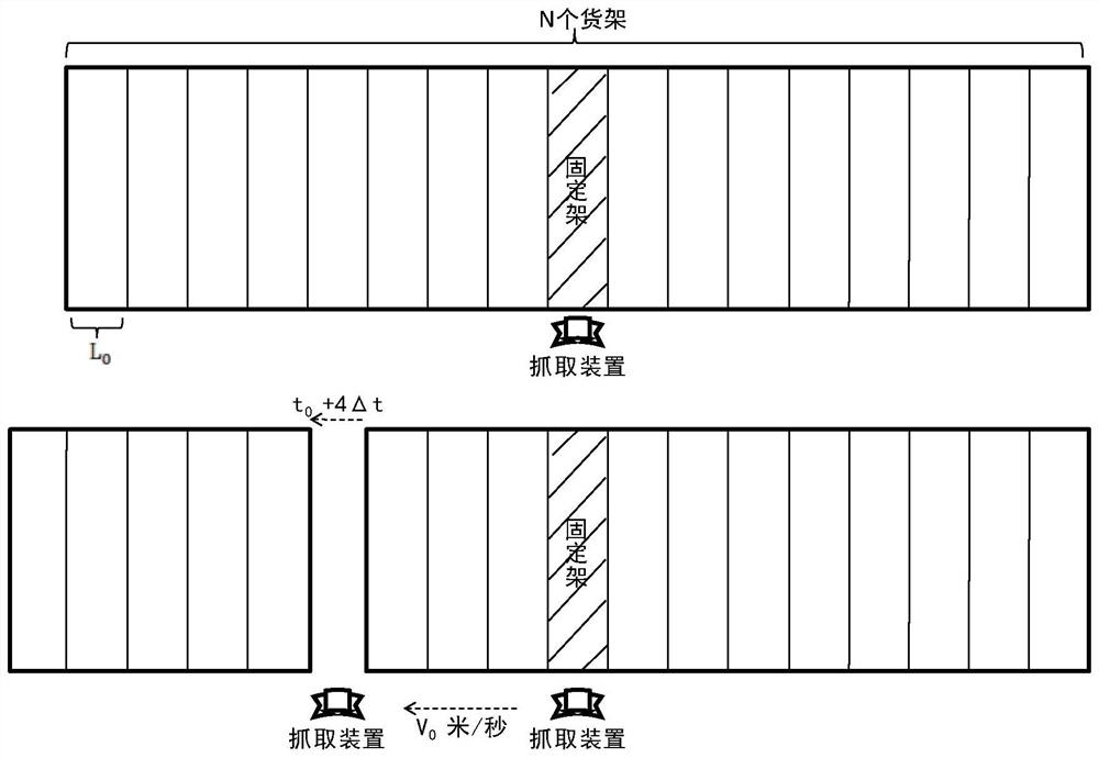 Unmanned archival repository multi-task execution control method, device, equipment and medium