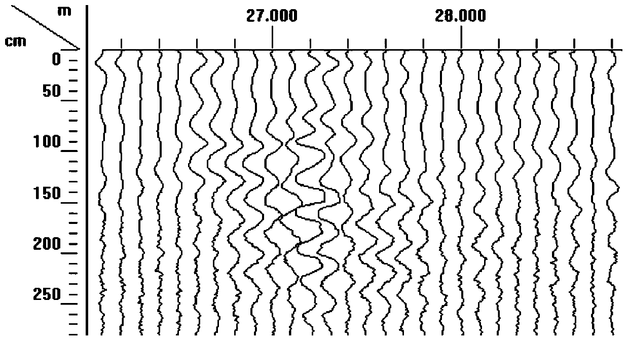 A Method and Device for Analyzing Geological Radar Defect Map of Railway Subgrade