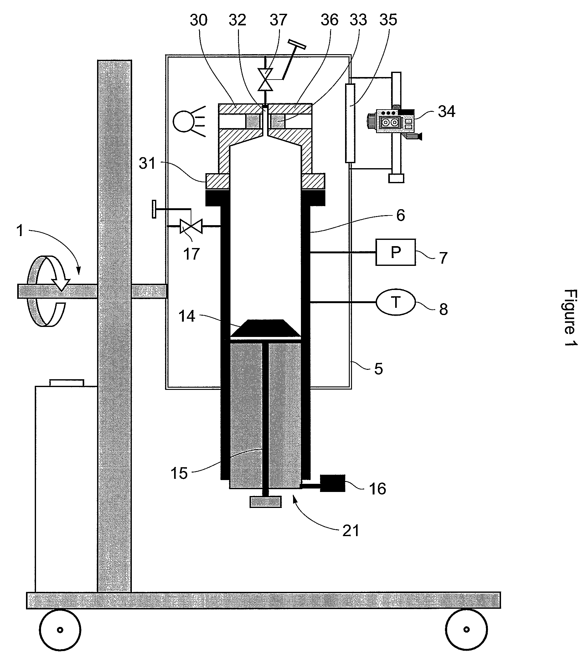 Device and method for thermodynamic measurements on petroleum fluids