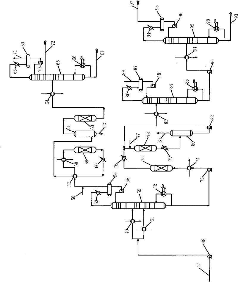 Separation process for preparing low-carbon olefin gas through methanol conversion