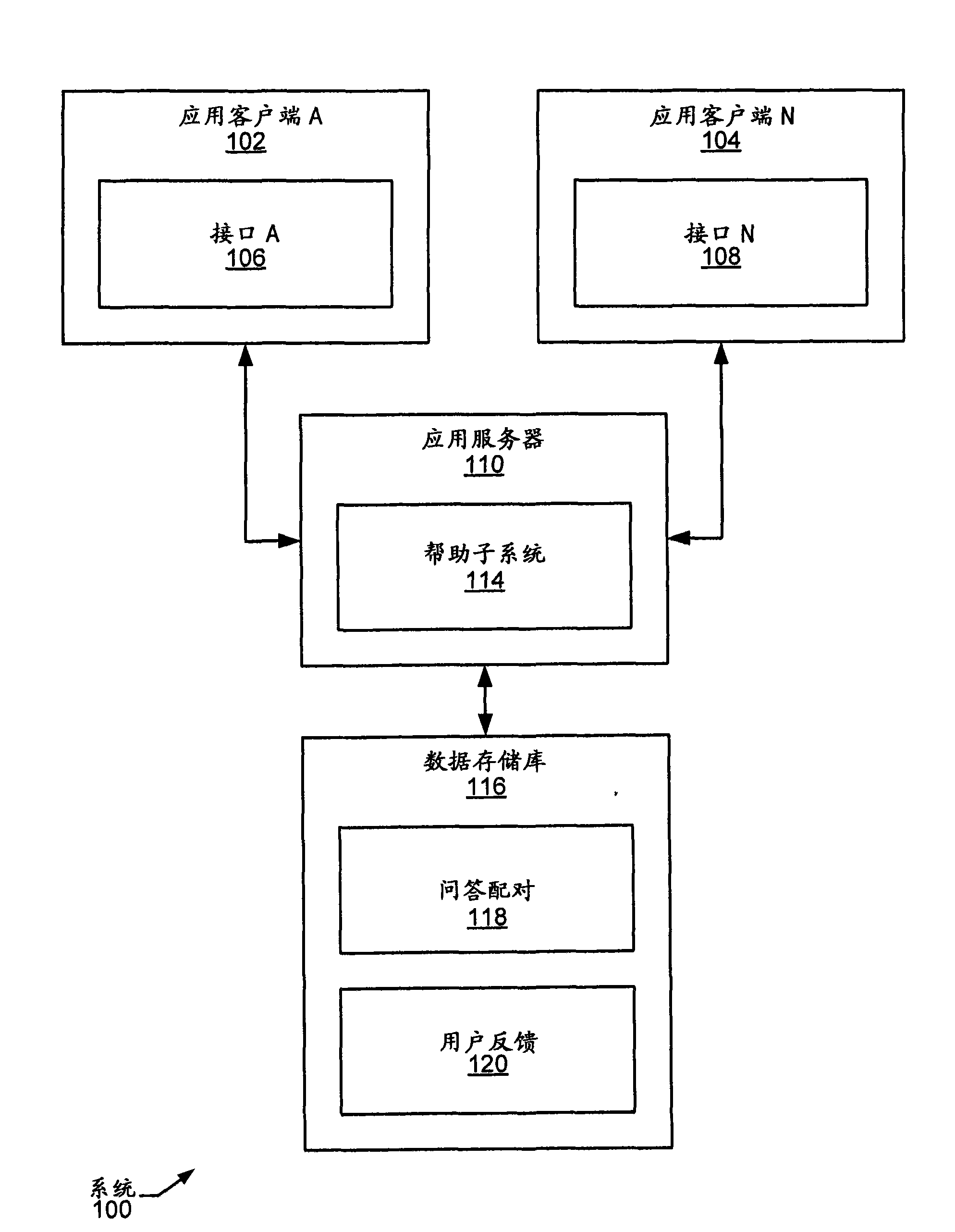 Method and system for generating a dynamic help document