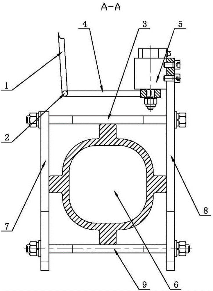 A mechanized farming technique