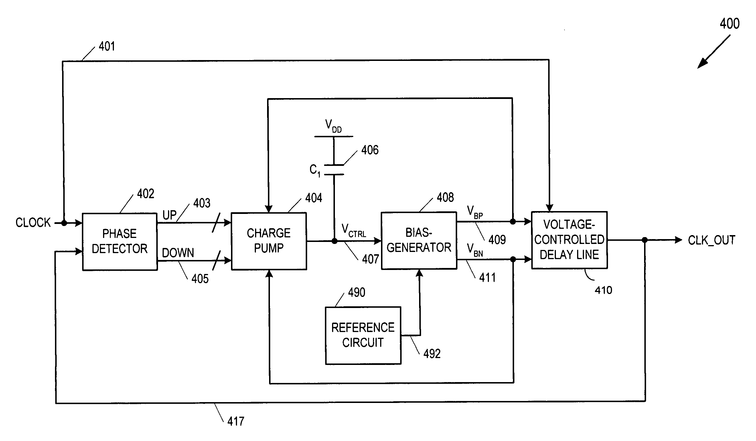 Compensation technique to mitigate aging effects in integrated circuit components