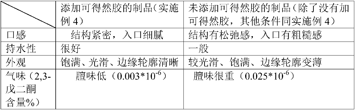 Method for preparing meal replacement stick by adopting tea