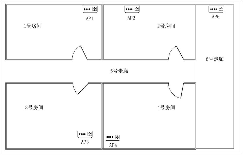 Indoor AP clustering selection method and equipment based on information gain rate