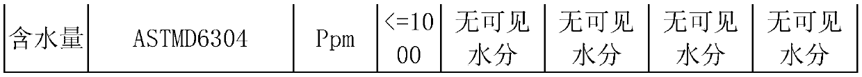 Vehicle primary oil and production method thereof