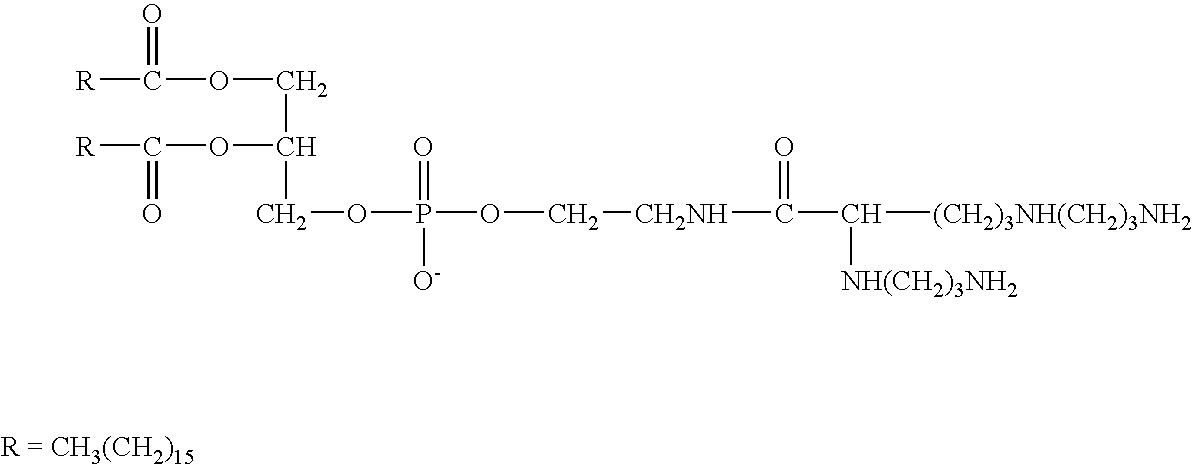 Reagents for intracellular delivery of macromolecules