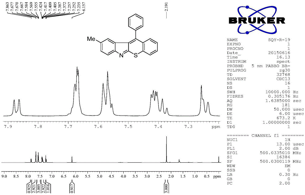 Preparation method of polysubstituted thiapyran diindyl derivative