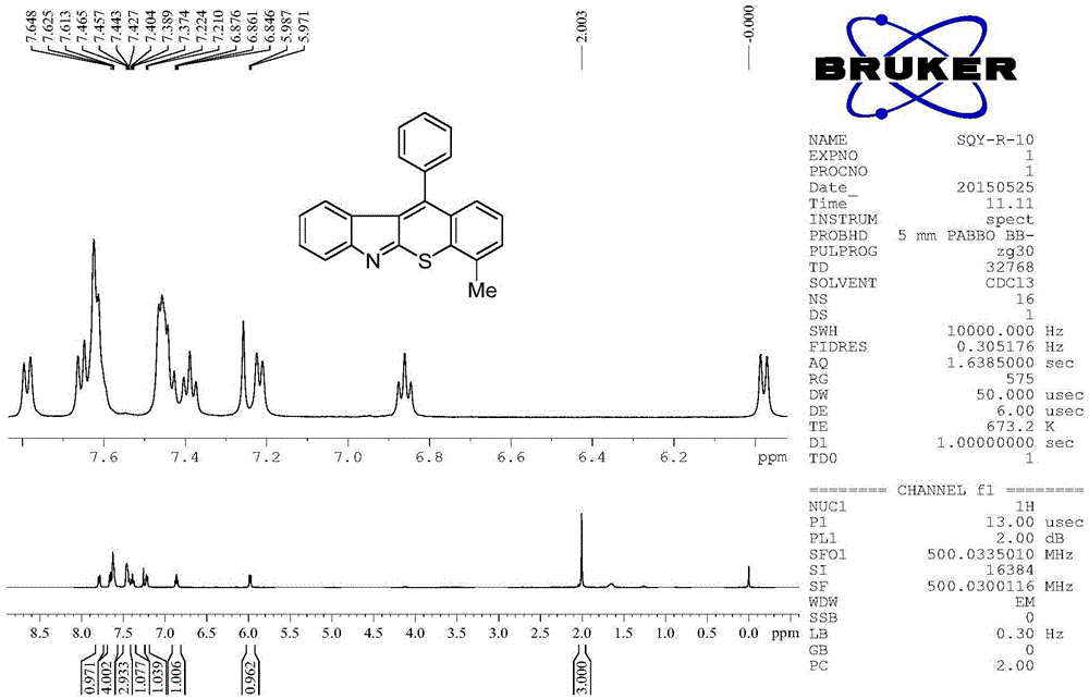 Preparation method of polysubstituted thiapyran diindyl derivative