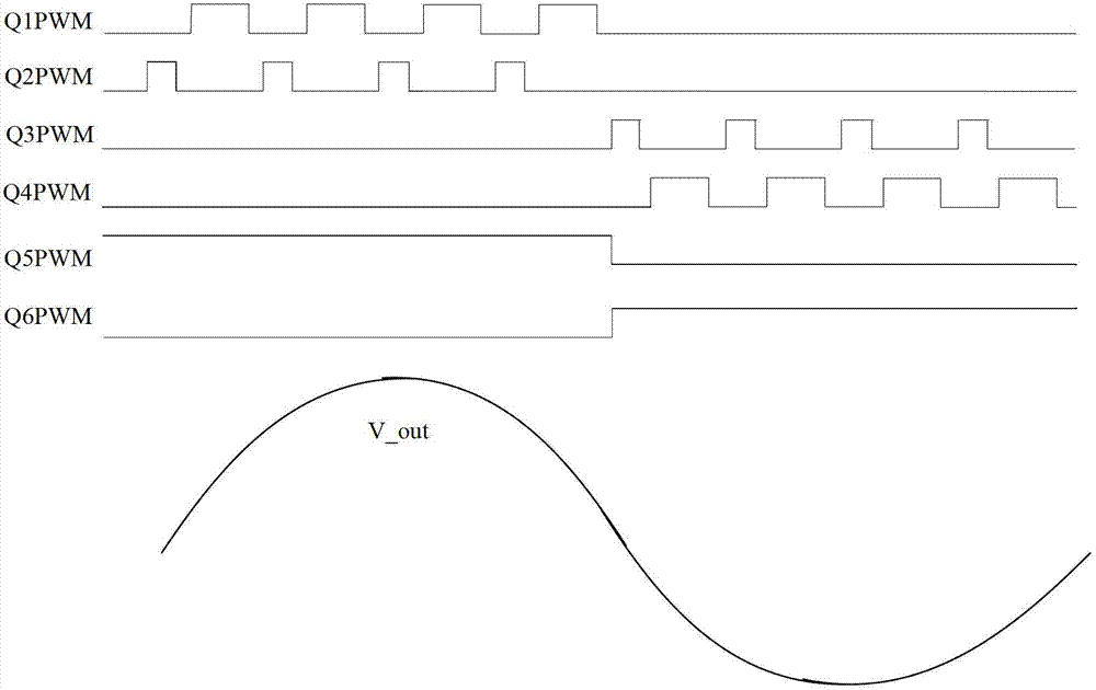 Power electronic circuit