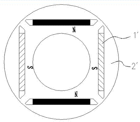 Rotor core and high-efficiency frequency conversion speed regulating permanent magnet synchronous motor