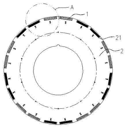 Rotor core and high-efficiency frequency conversion speed regulating permanent magnet synchronous motor