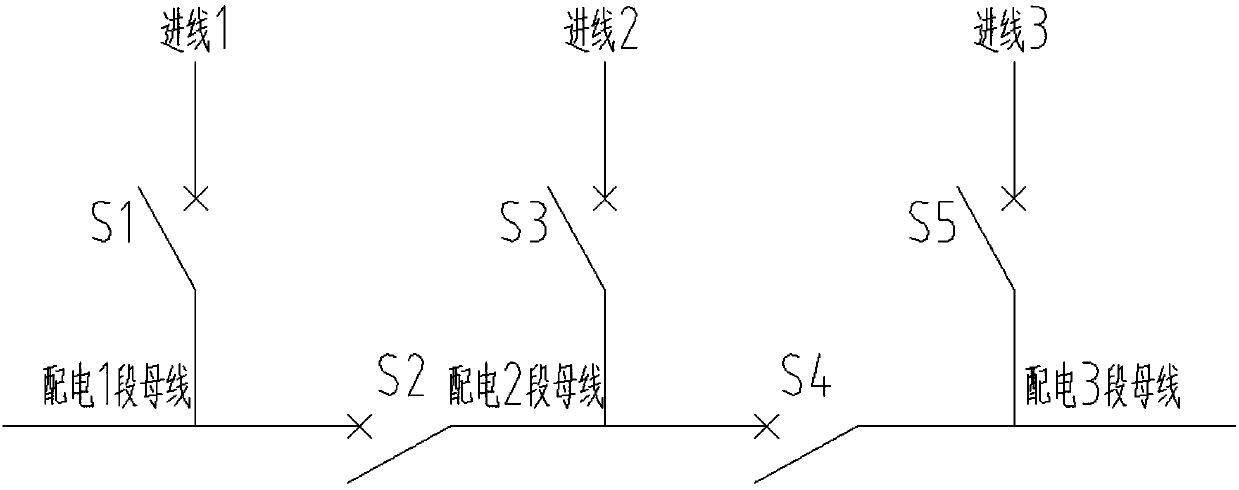 Three-incoming line two-connection electrical interlocking system for power distribution system