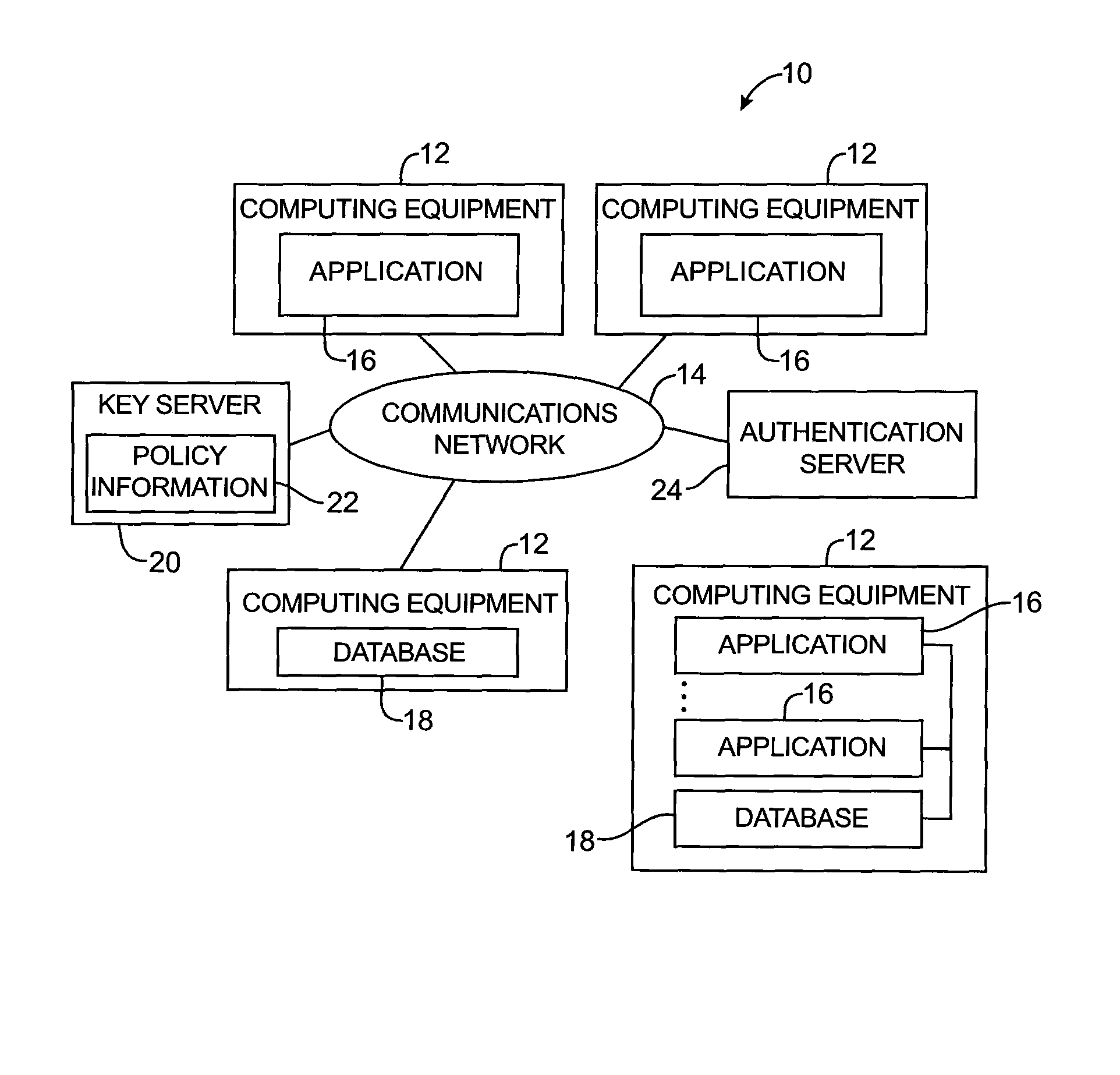 Format-preserving cryptographic systems