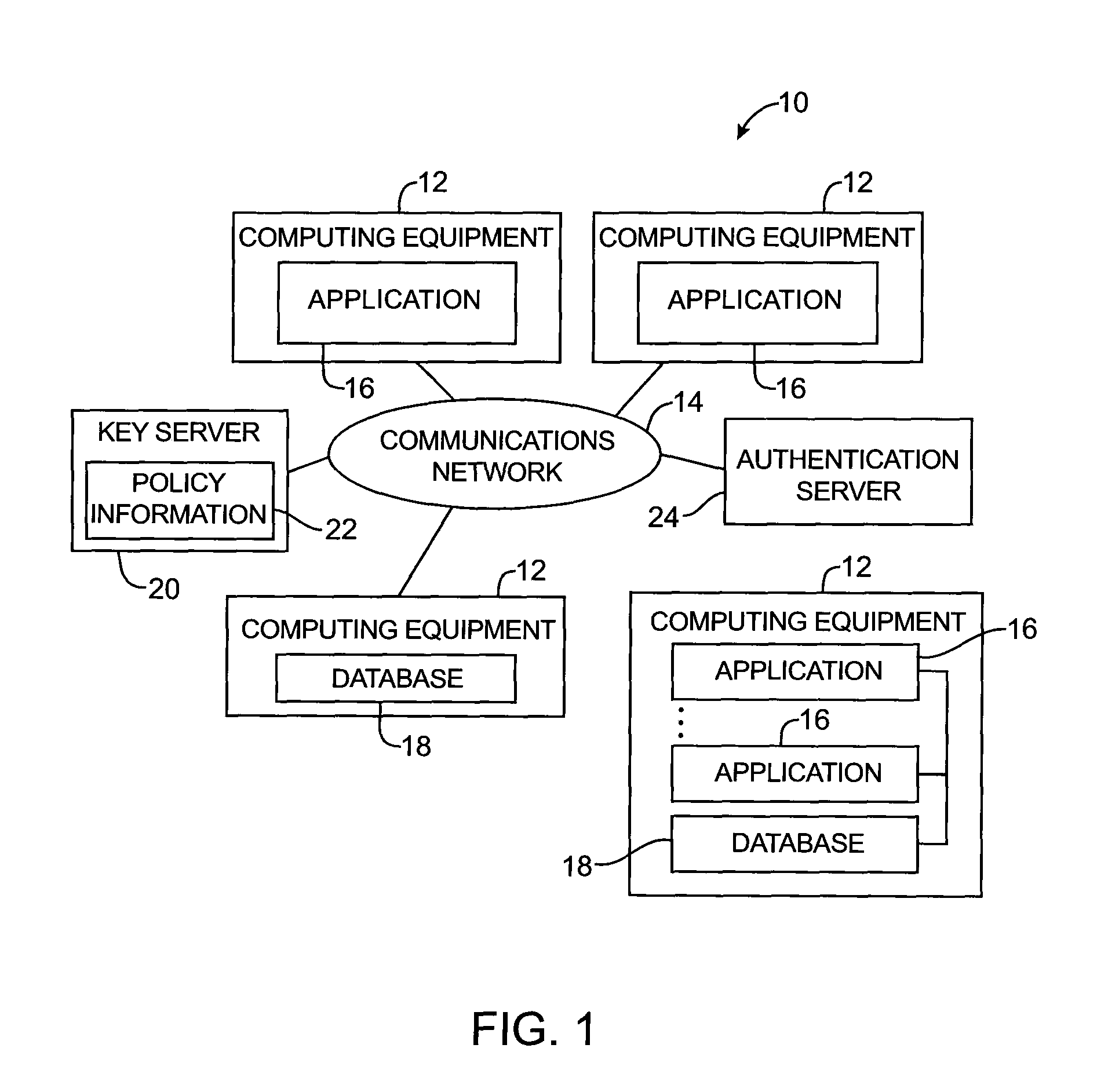 Format-preserving cryptographic systems