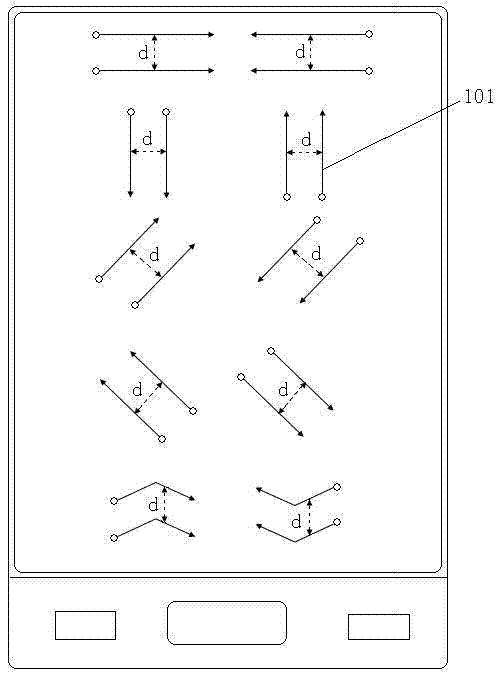 Recognizing technology of two finger gesture input of capacitive touch screen