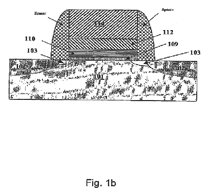 Method of depositing barrier layer for metal gates