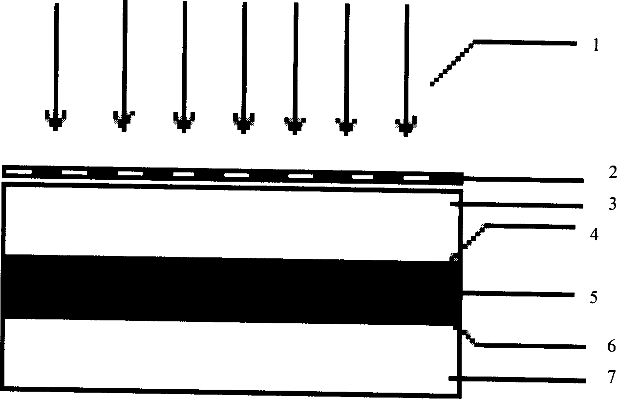 Production of low-voltage-driven liquid-crystal refractive-index grating