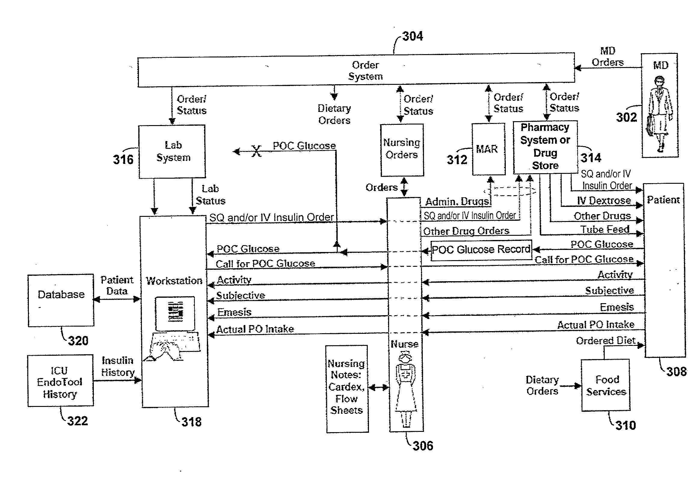 Systems and methods for determining insulin therapy for a patient