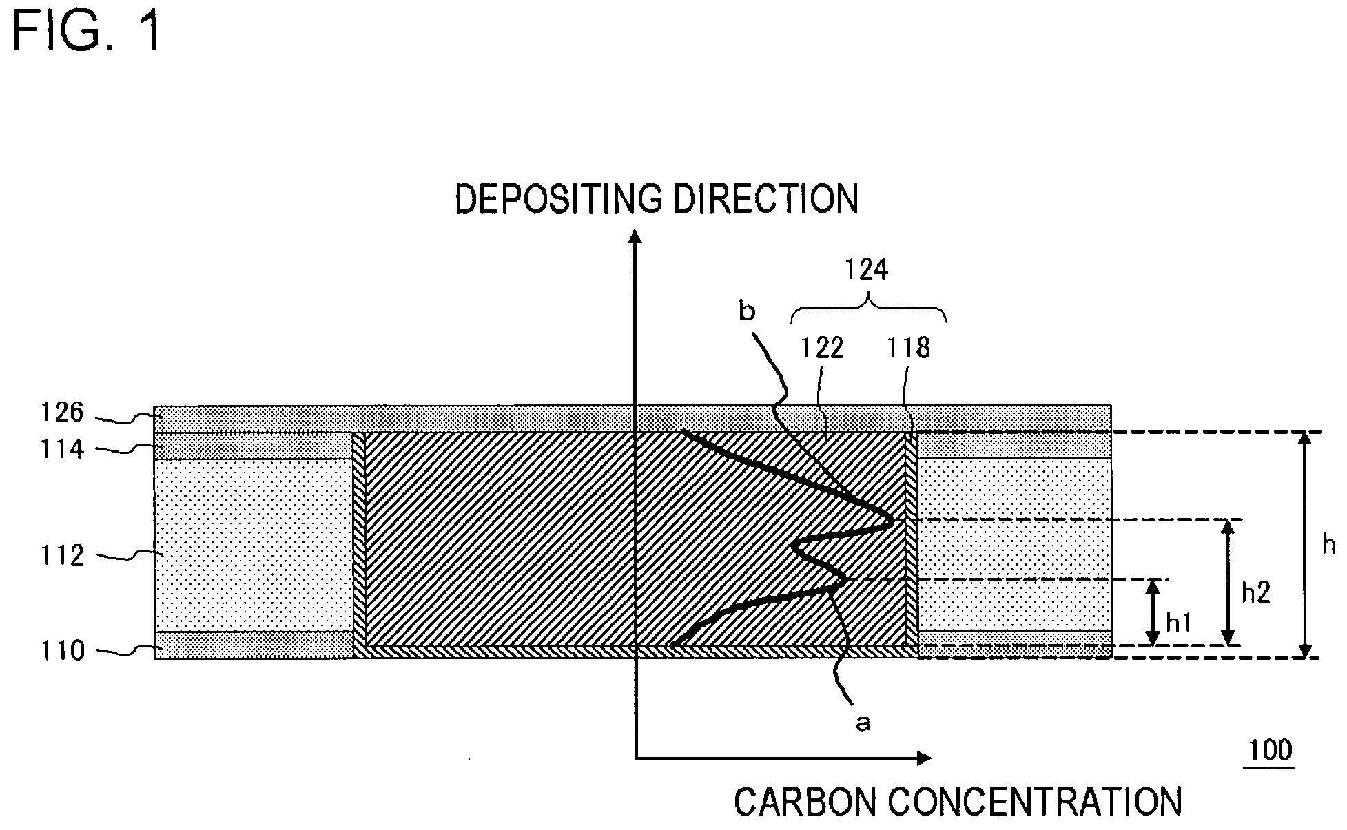 Semiconductor device and method for manufacturing same