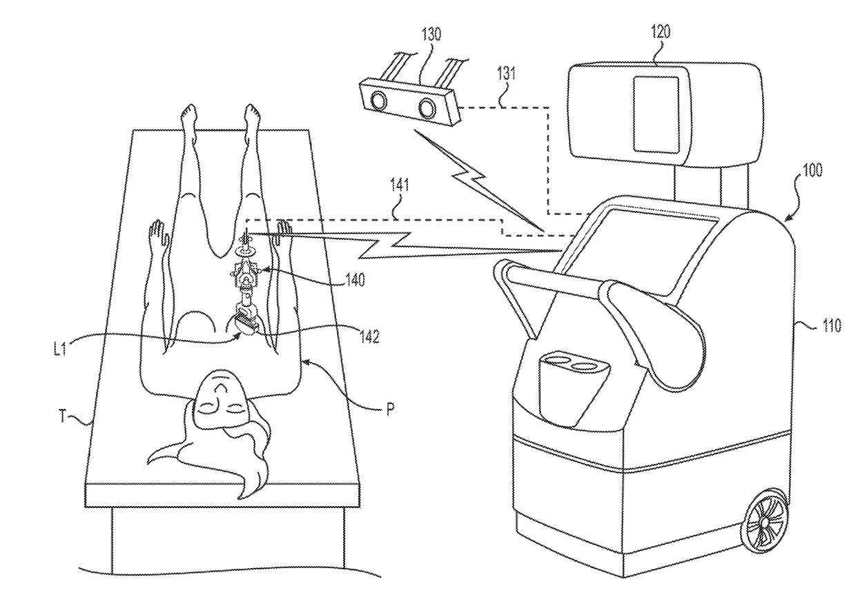 Tissue imaging system and method for tissue imaging