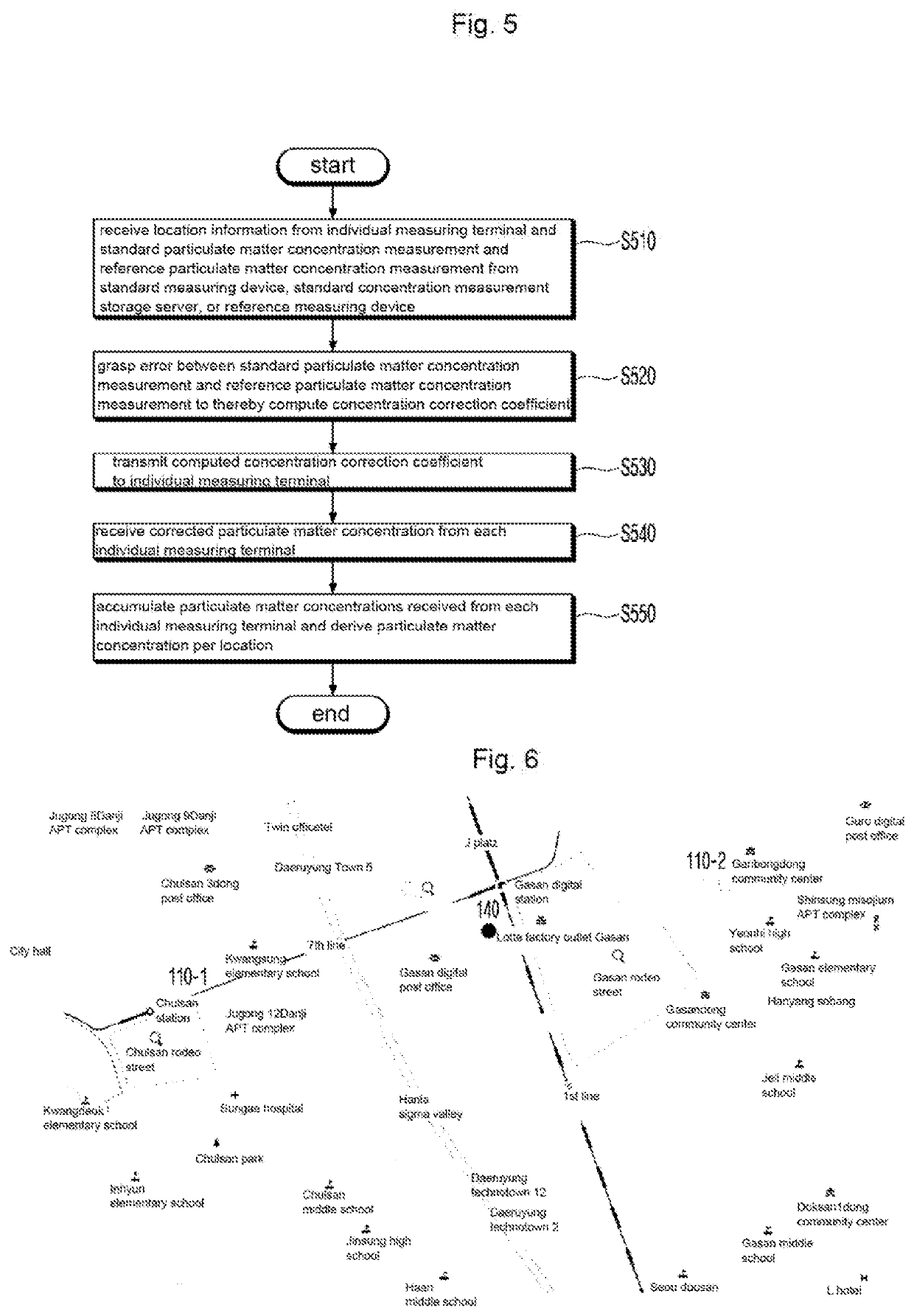 Particulate matter concentration calculating device and method