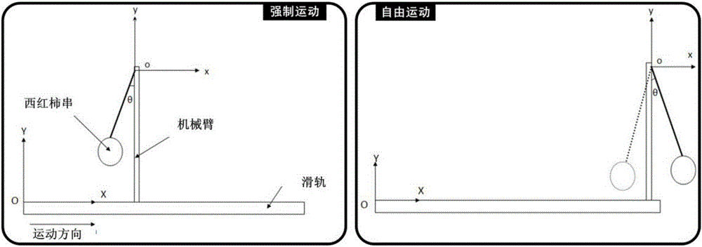 Residual vibration suppression method based on fuzzy cluster inverse model