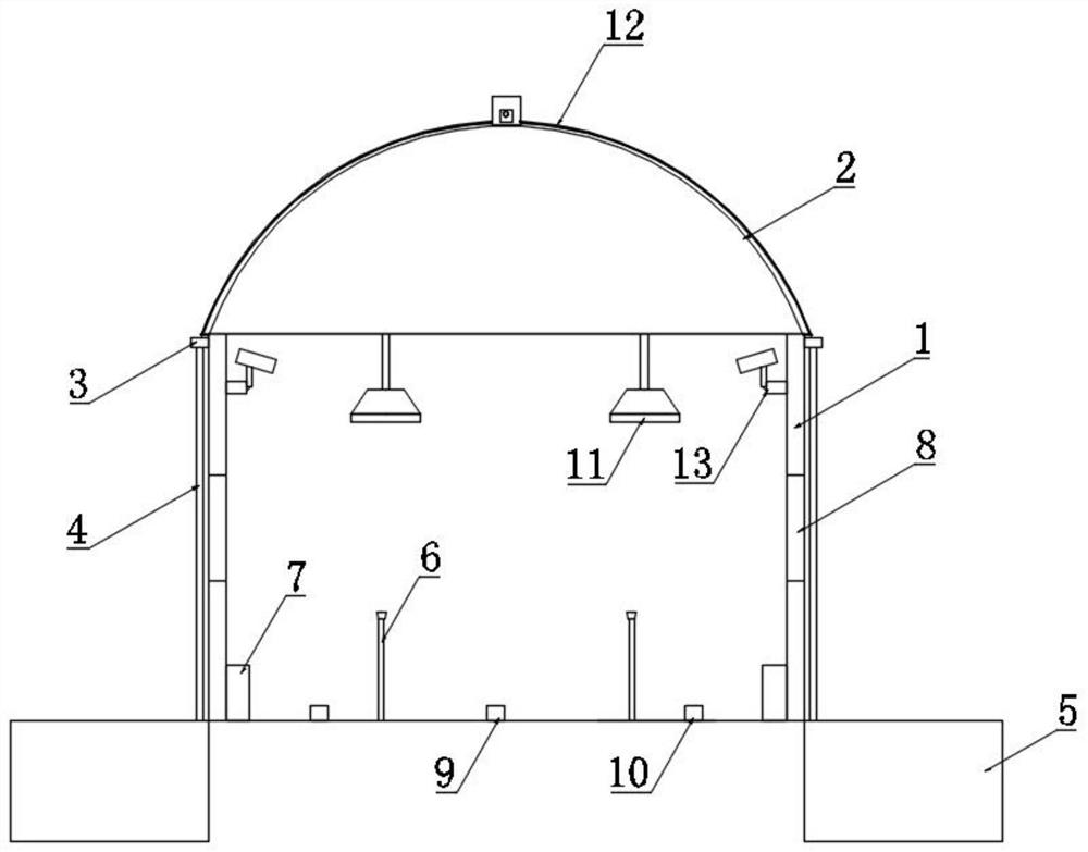 Agricultural greenhouse intelligent control device based on Internet of Things