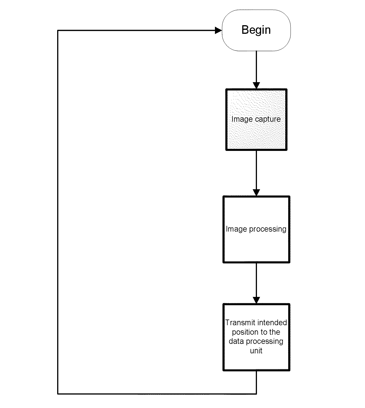 Fully autonomous or remotely operated golf ball picking system