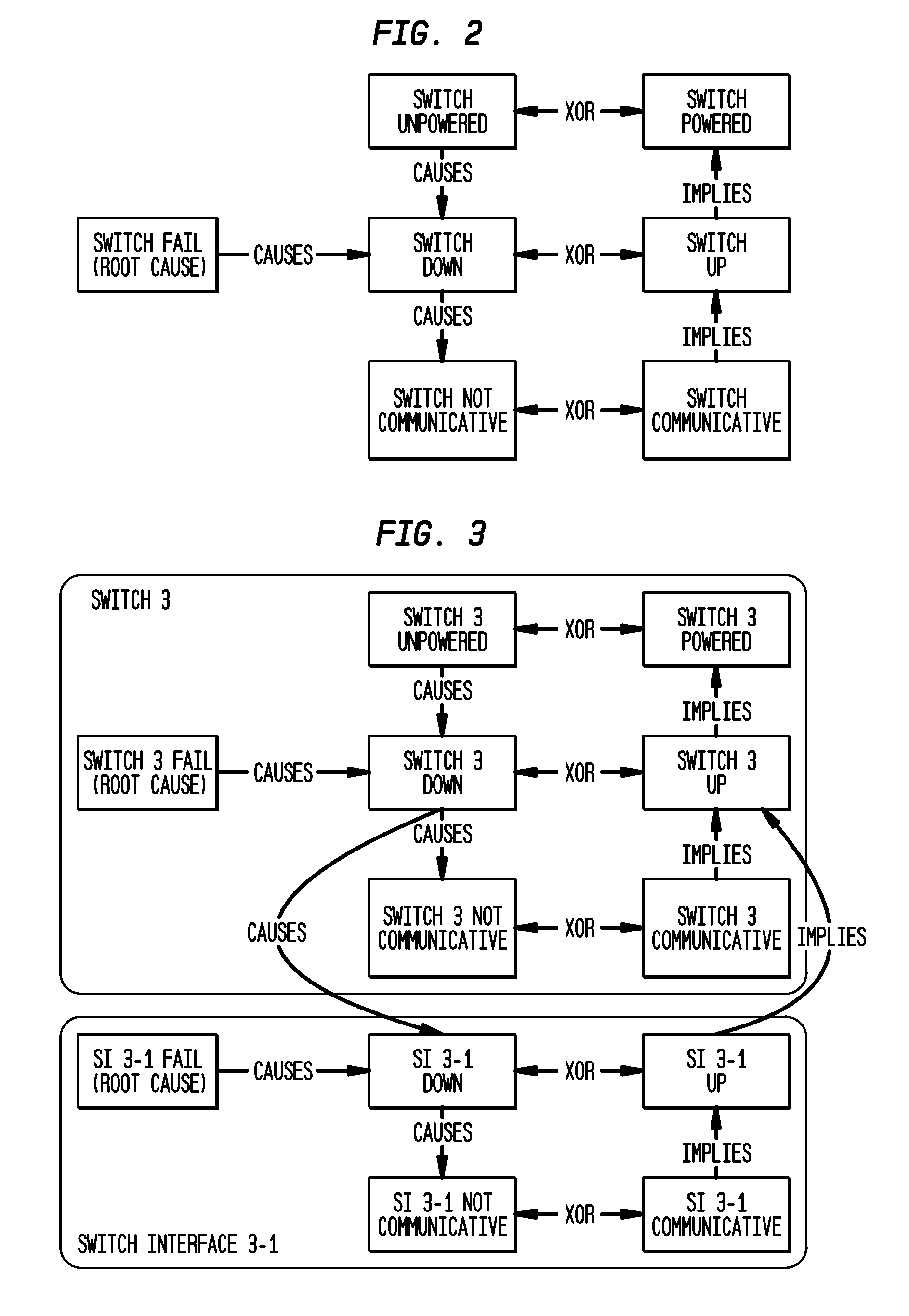 Computing diagnostic explanations of network faults from monitoring data