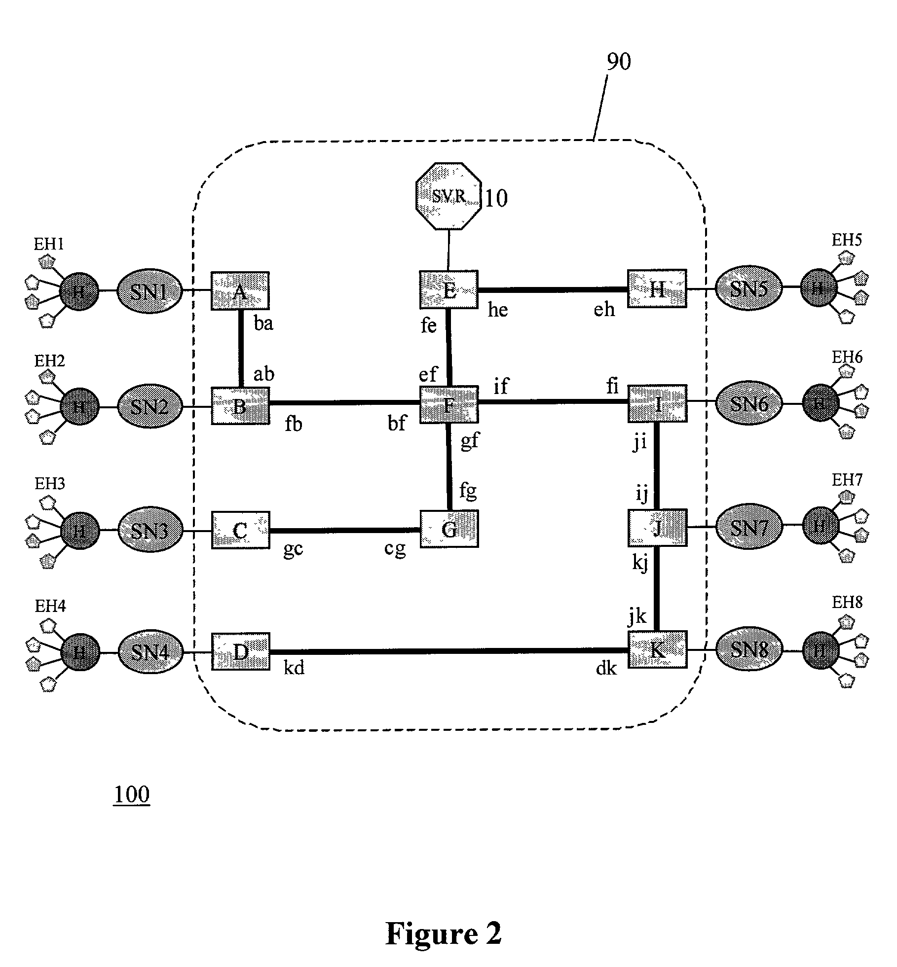 System and method for determining segment and link bandwidth capacities