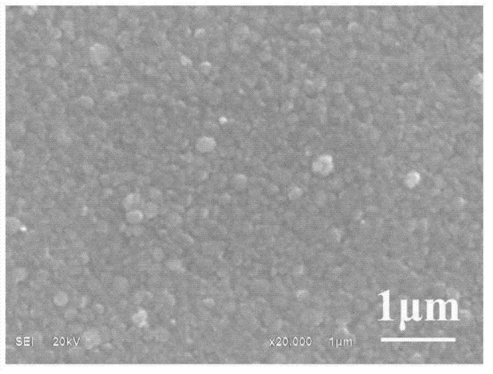 Cadmium telluride thin-film battery and manufacturing method thereof