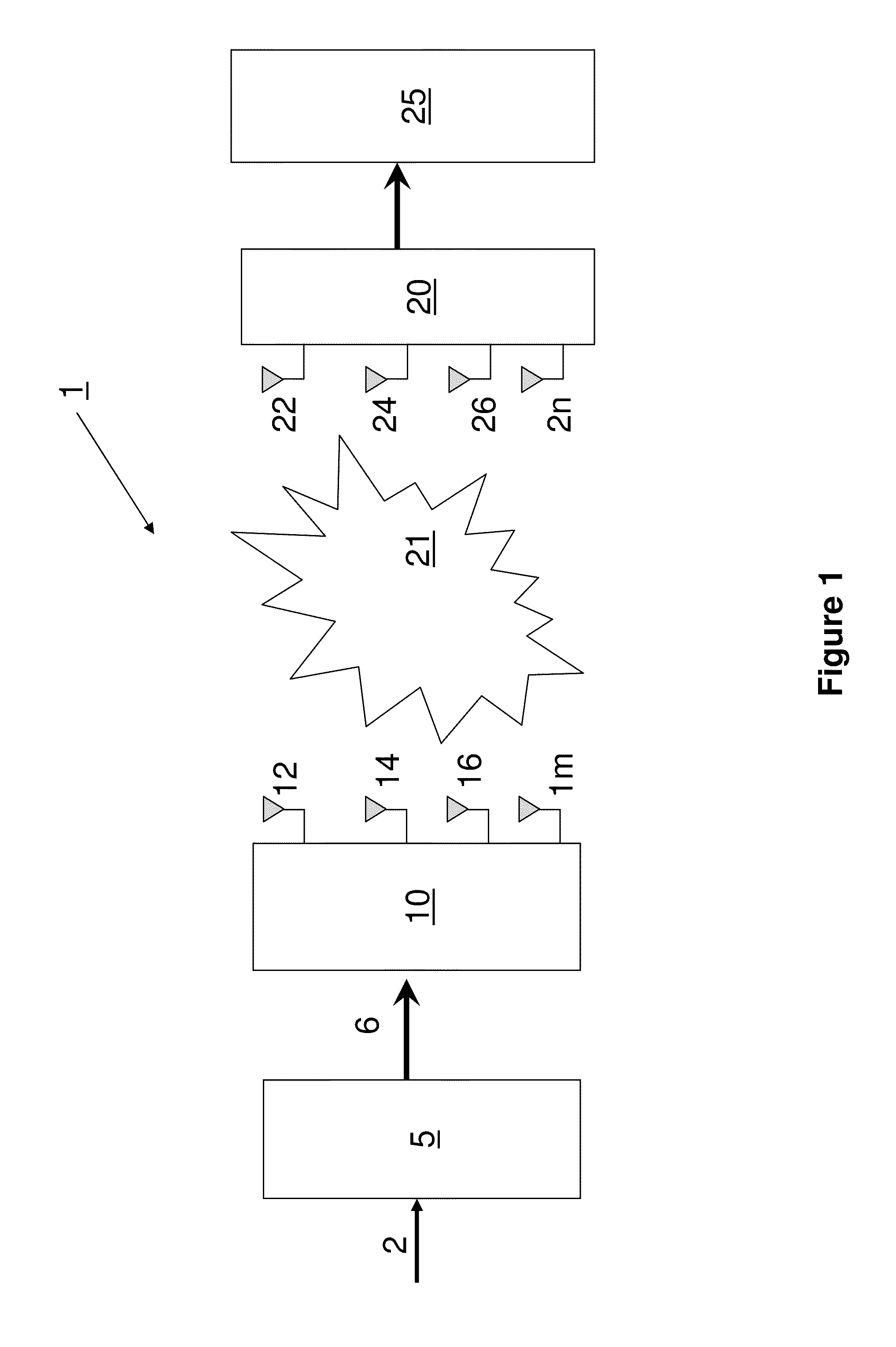 CQI table for wireless MIMO networks