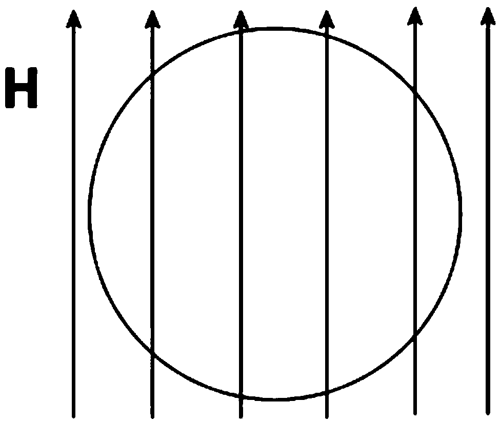 Self-rotation terahertz transmitter and terahertz wave generating method