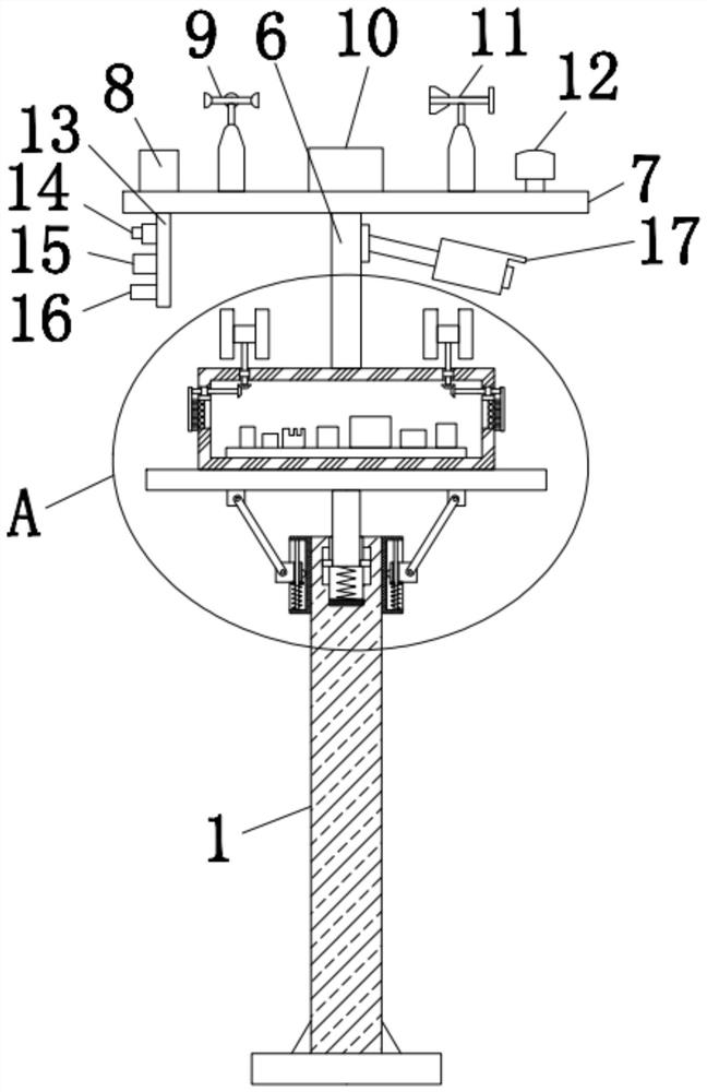 Atmospheric environment gridding monitoring system