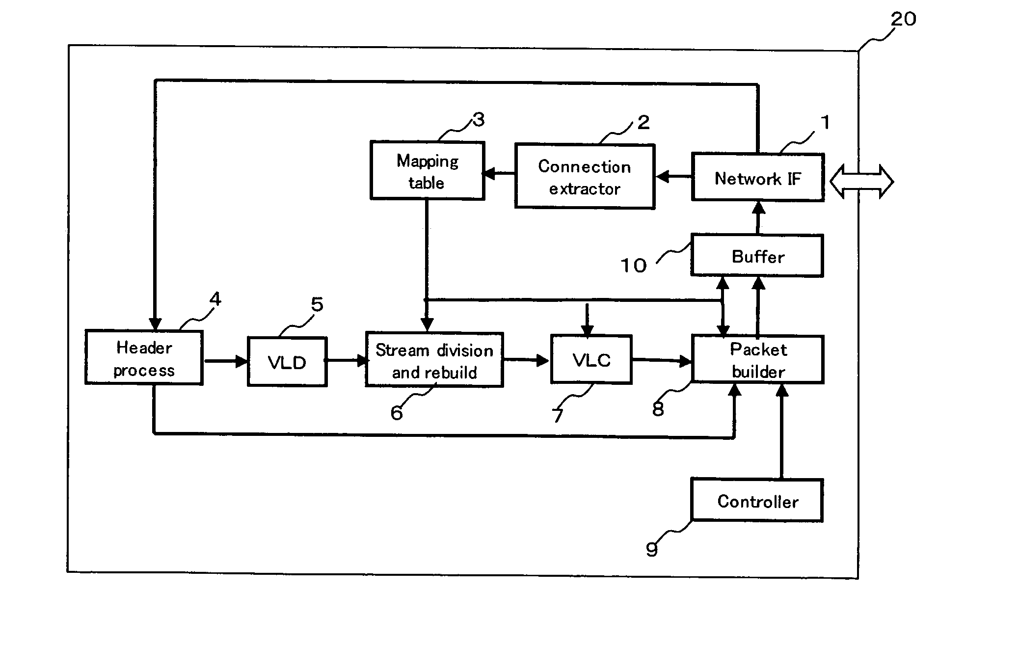 Multi-display configuration method