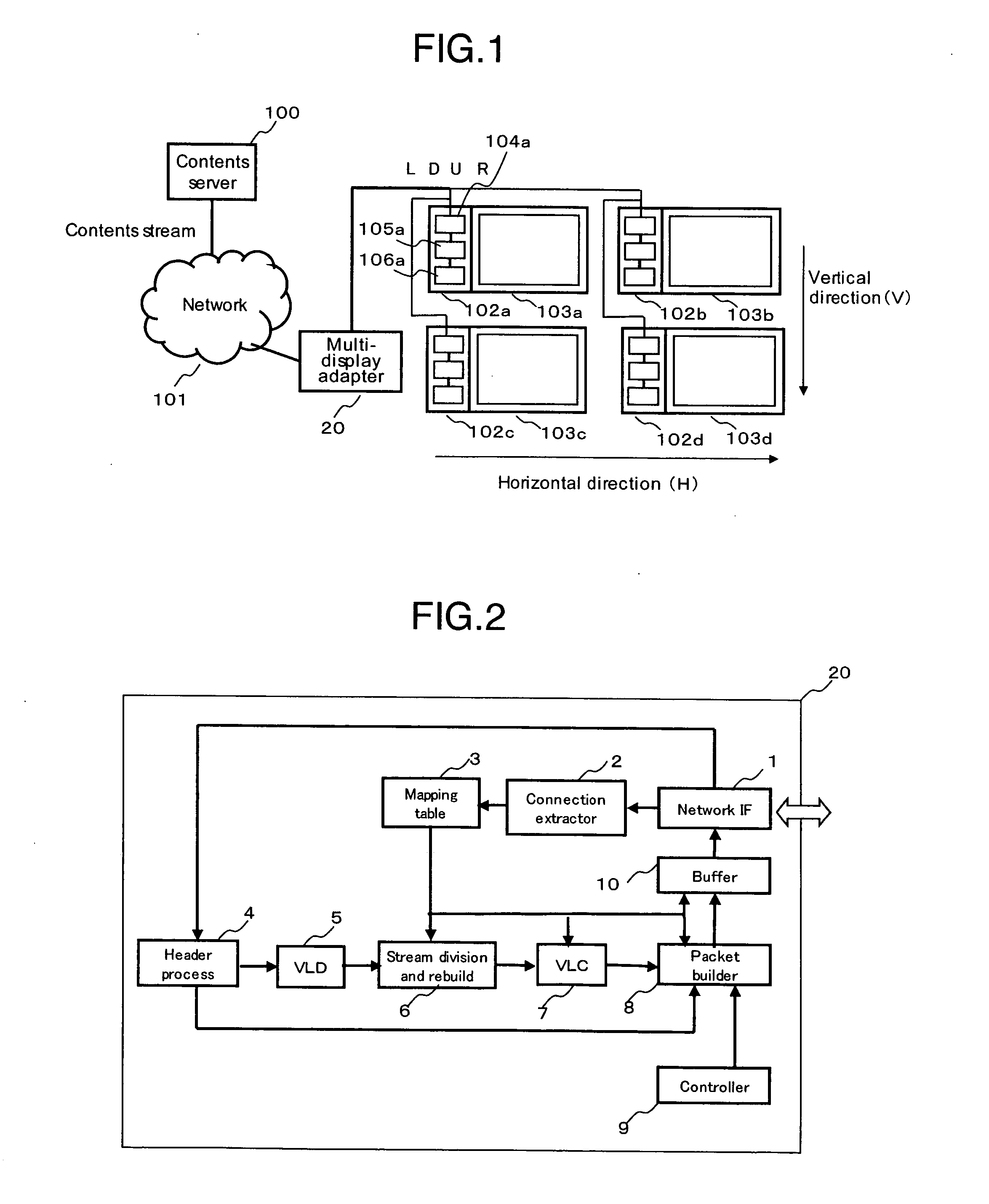 Multi-display configuration method