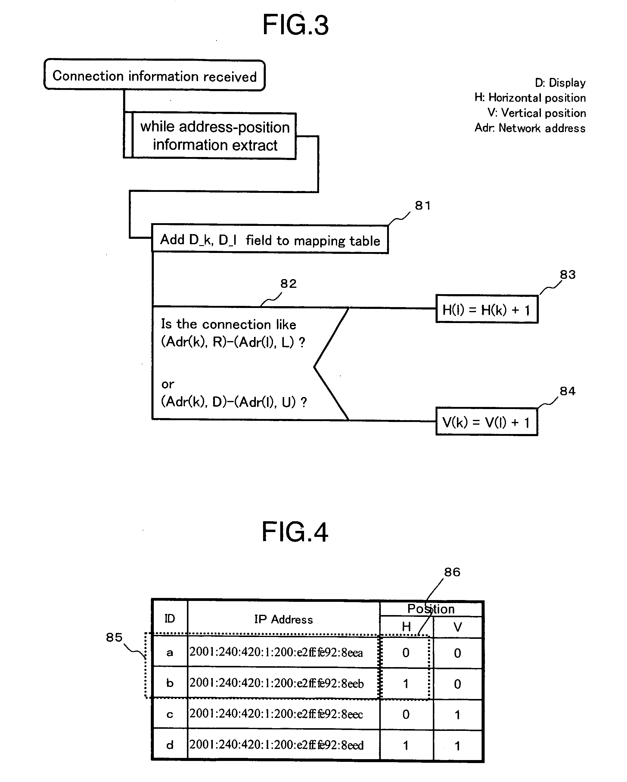 Multi-display configuration method